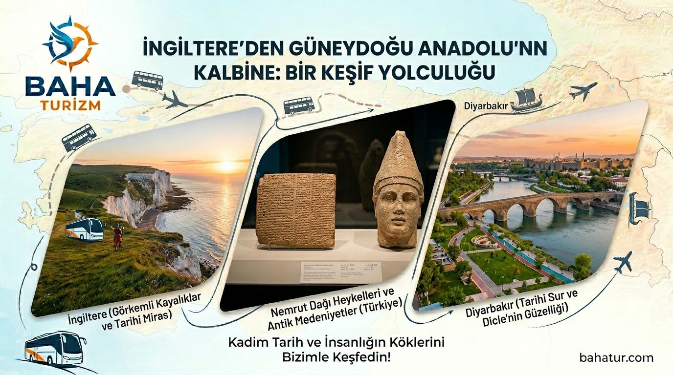 İngiltere Çıkışlı Gap Turu 01Ekim – 11 Ekim 2026